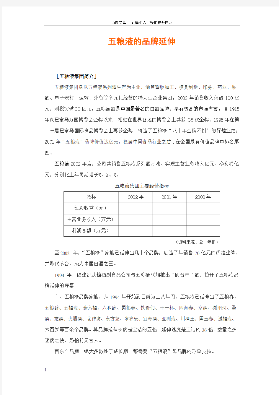 案例4五粮液的品牌延伸