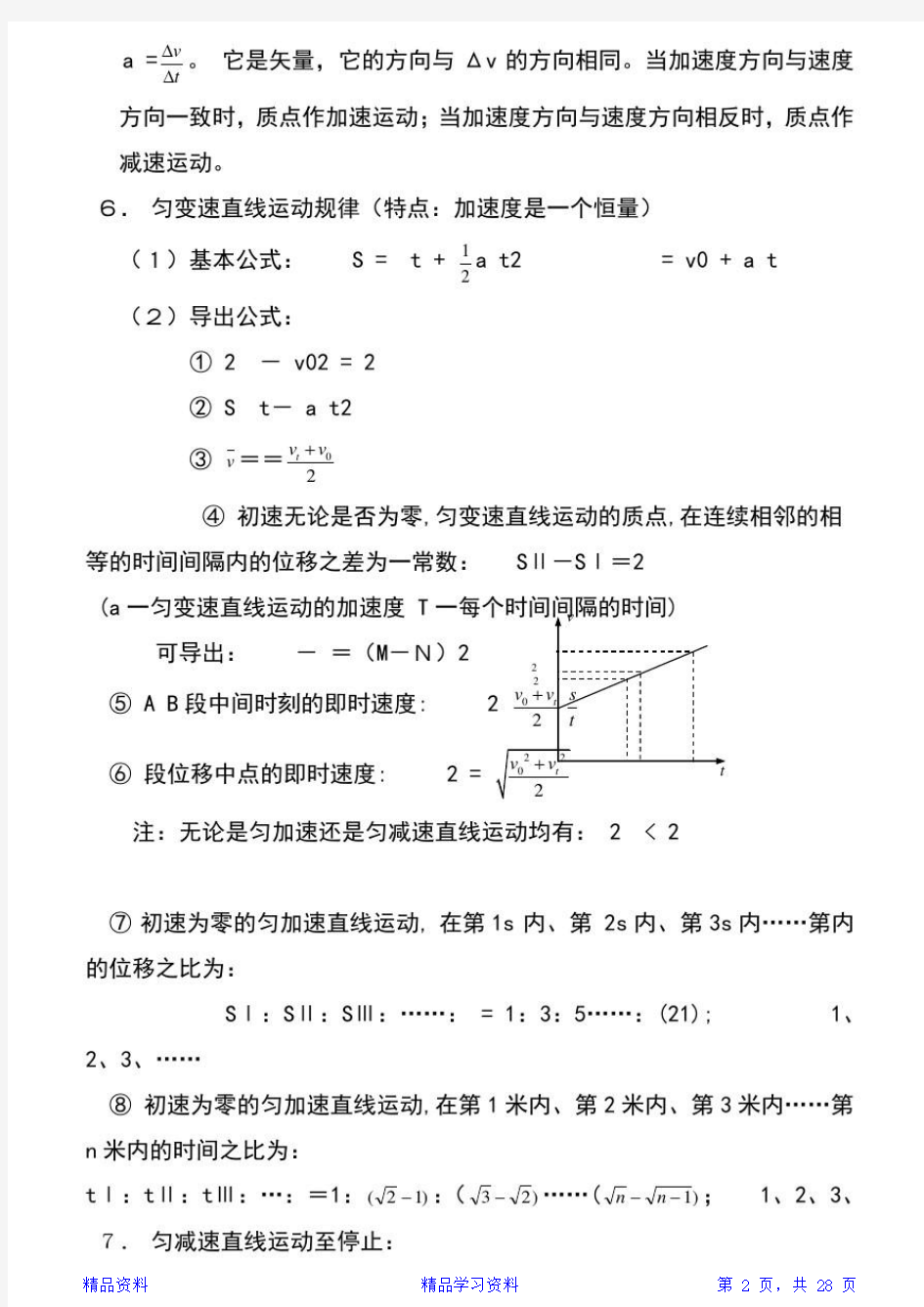 最全面上海市高中物理知识点总结完整版(精华版)