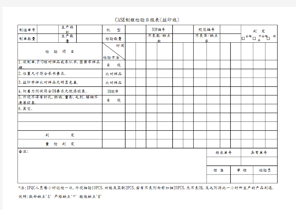 CASE制程检验日报表(丝印线)