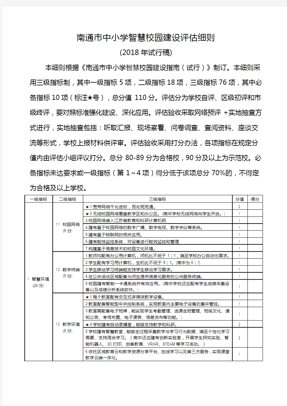 南通市中小学智慧校园建设评估细则