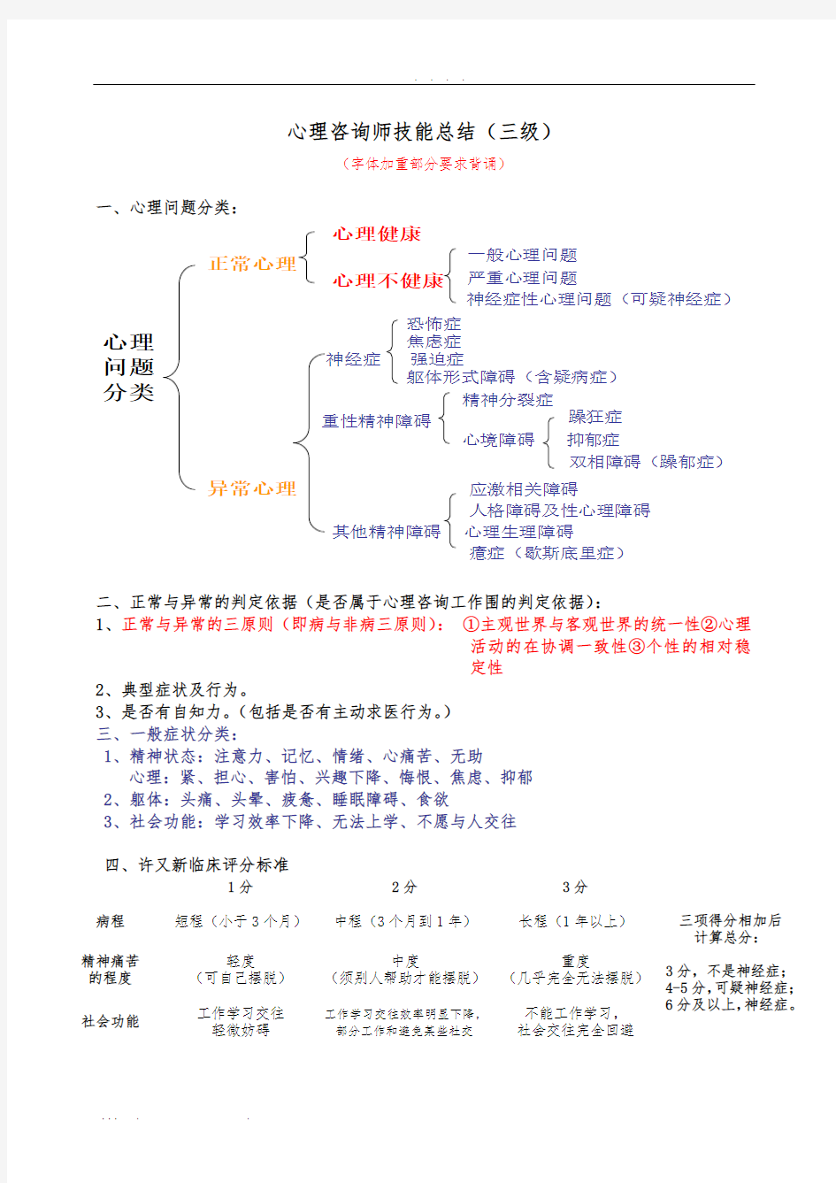 三级心理咨询师技能总结