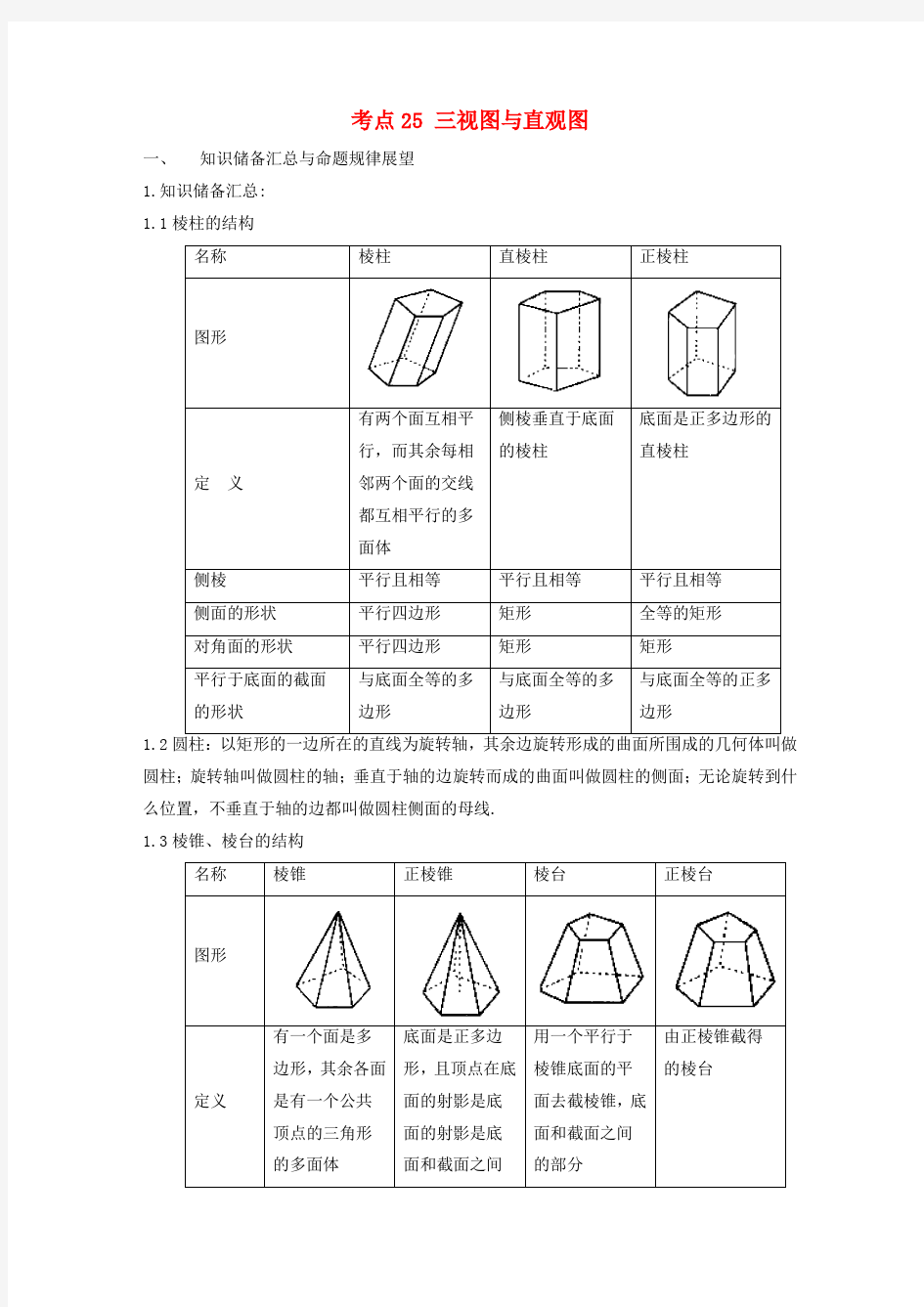 高考数学考点25三视图与直观图试题解读与变式