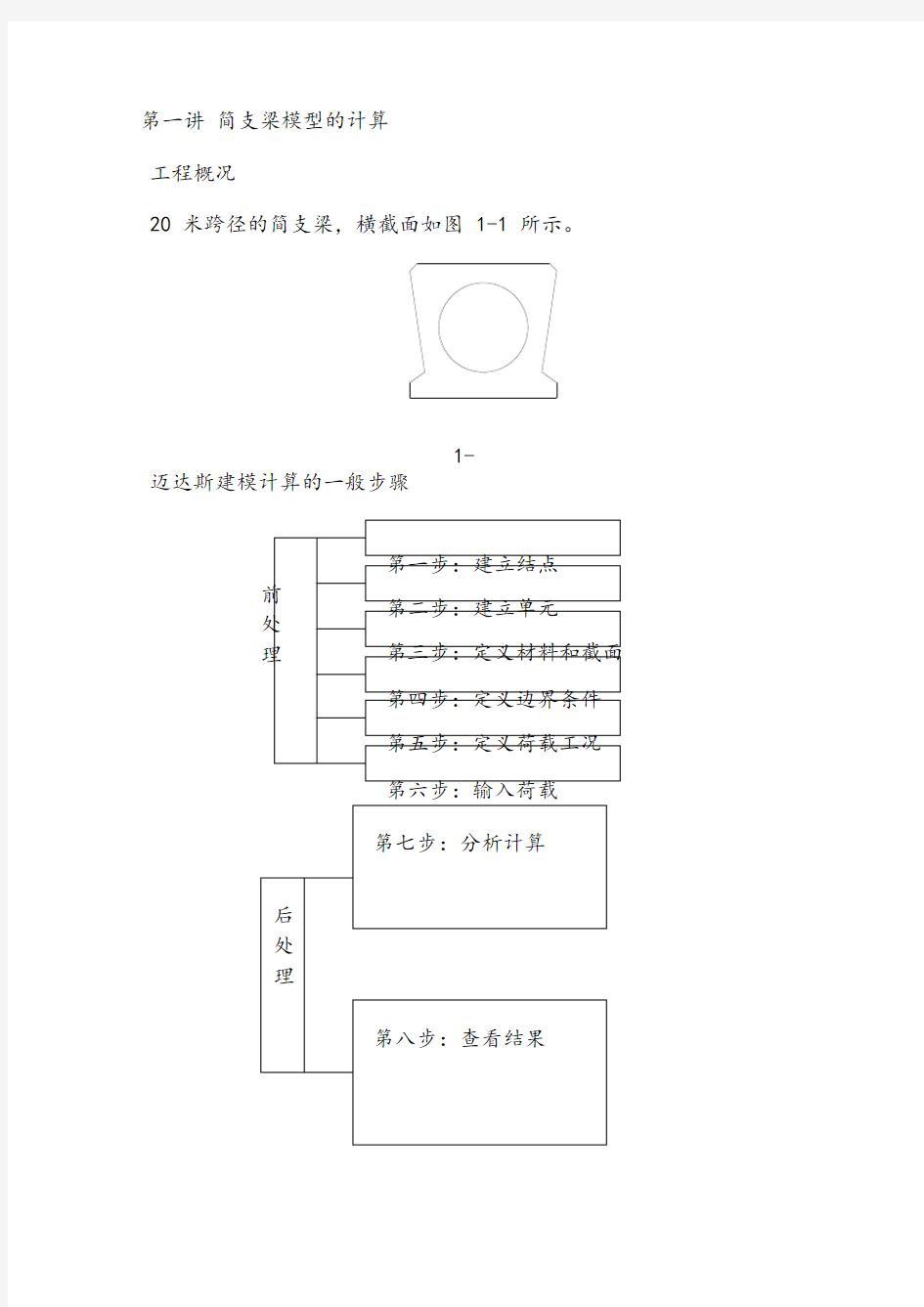 midas_civil简支梁模型计算