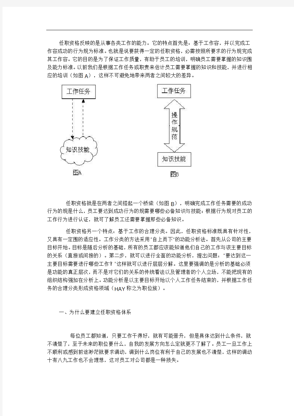 华为案例_任职资格体系