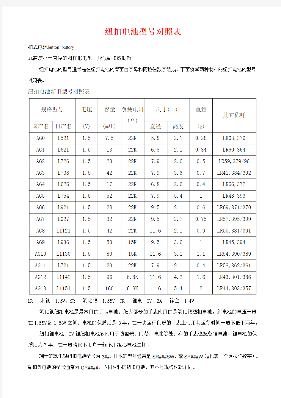 纽扣电池型号对照表