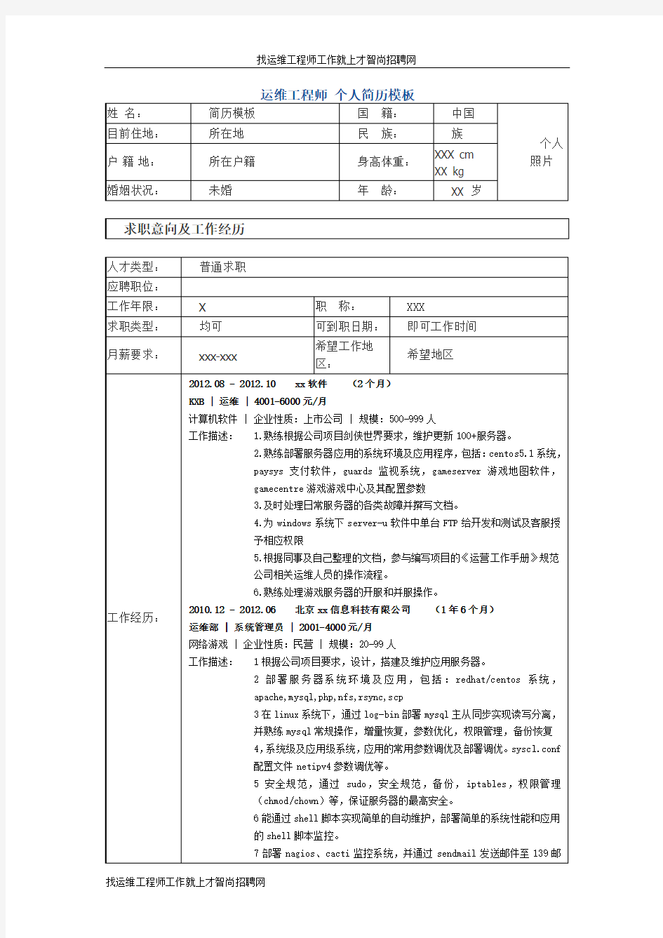 运维工程师 个人简历模板