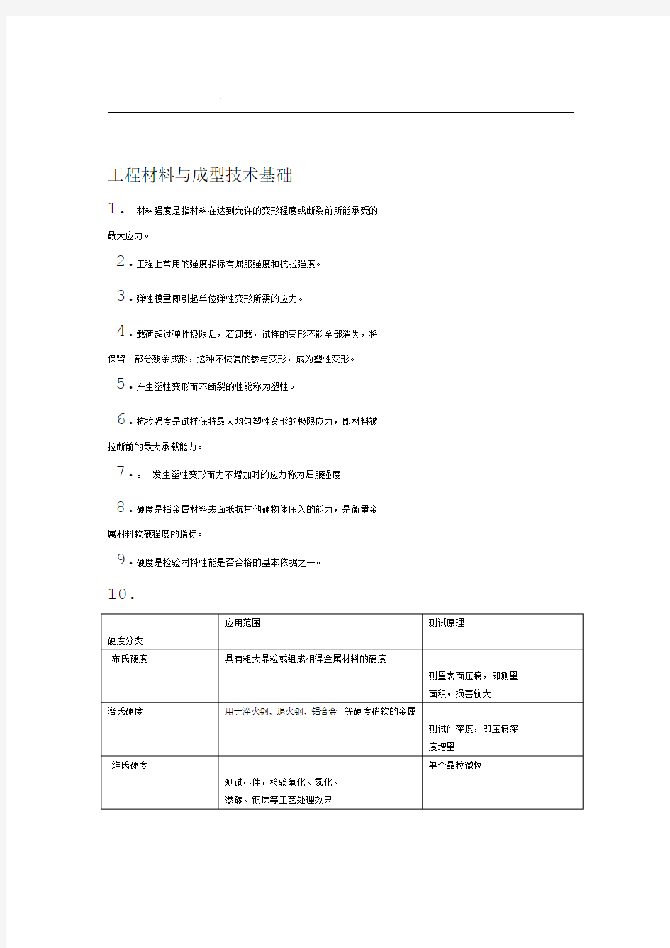 工程材料与成型技术基础复习总结