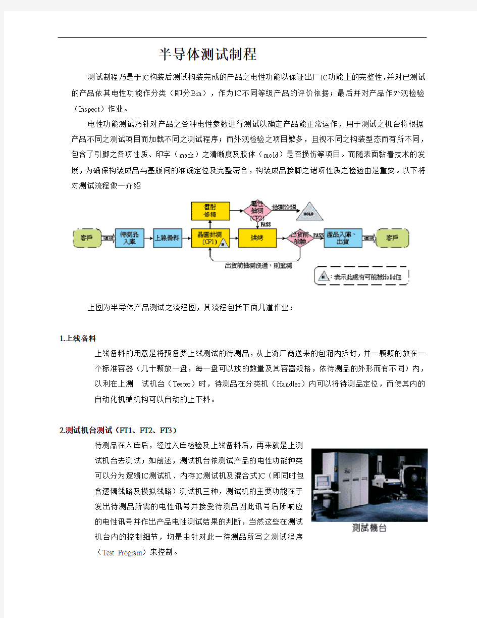 半导体晶圆针测与测试制程