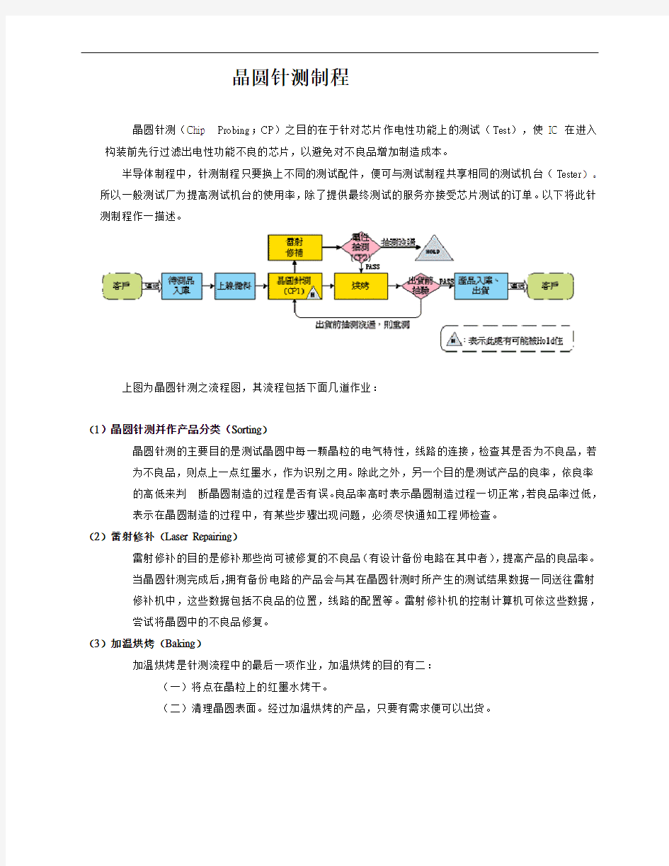 半导体晶圆针测与测试制程