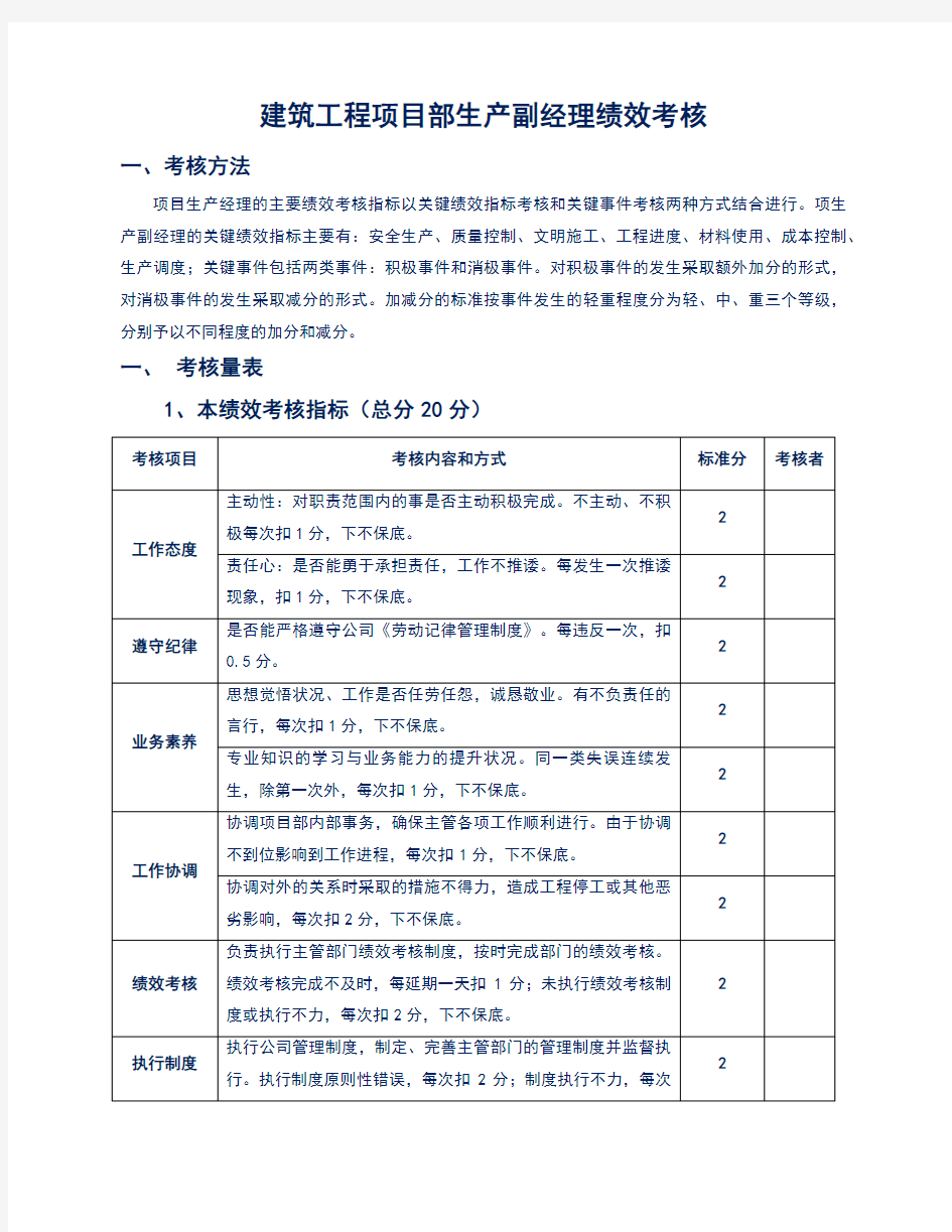 建筑工程项目部生产副经理绩效考核