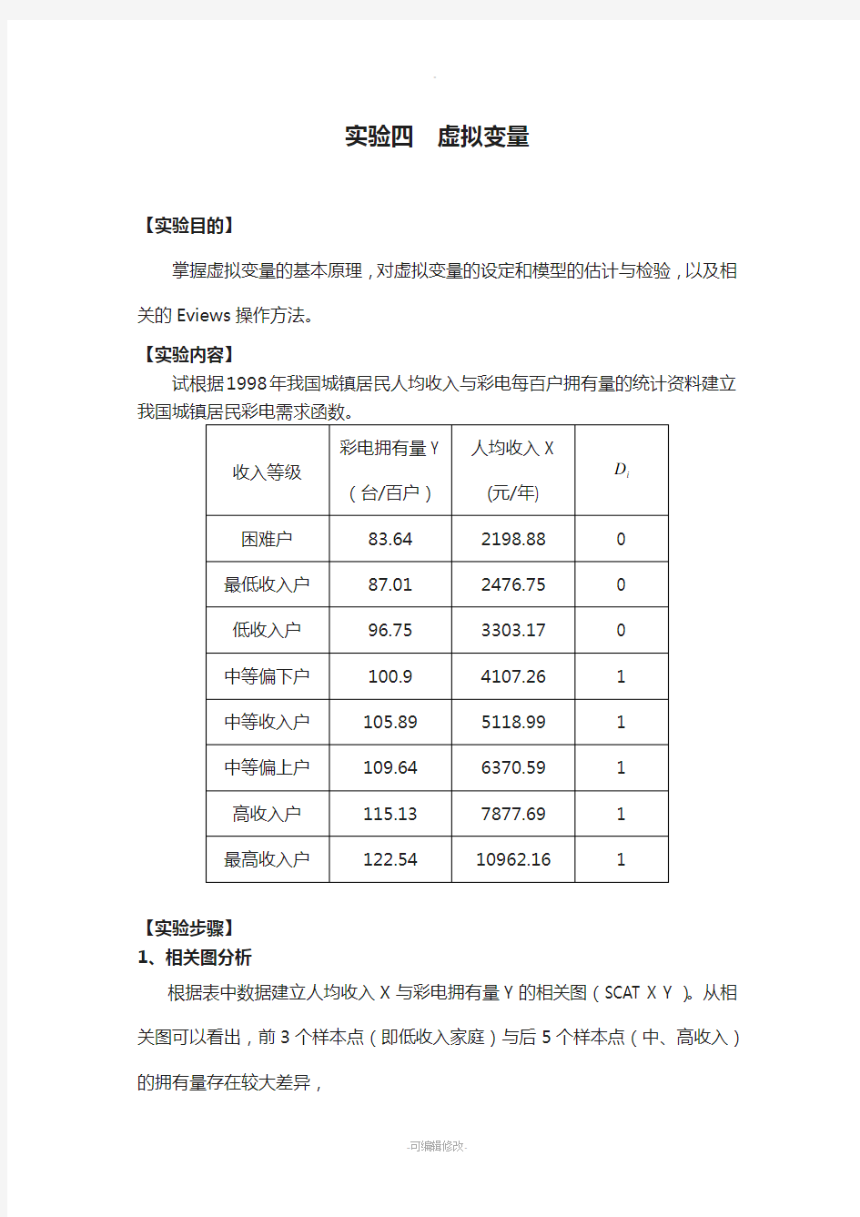 Eviews虚拟变量实验报告