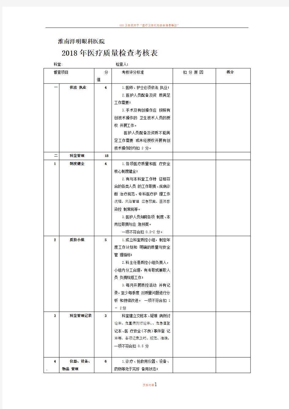 2018年医疗质量检查考核表