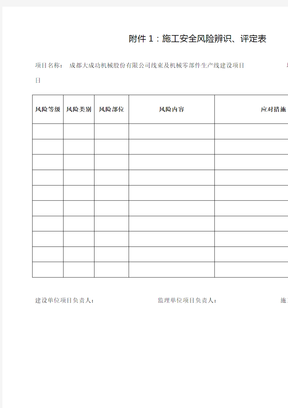 施工安全隐患精准防控表格 