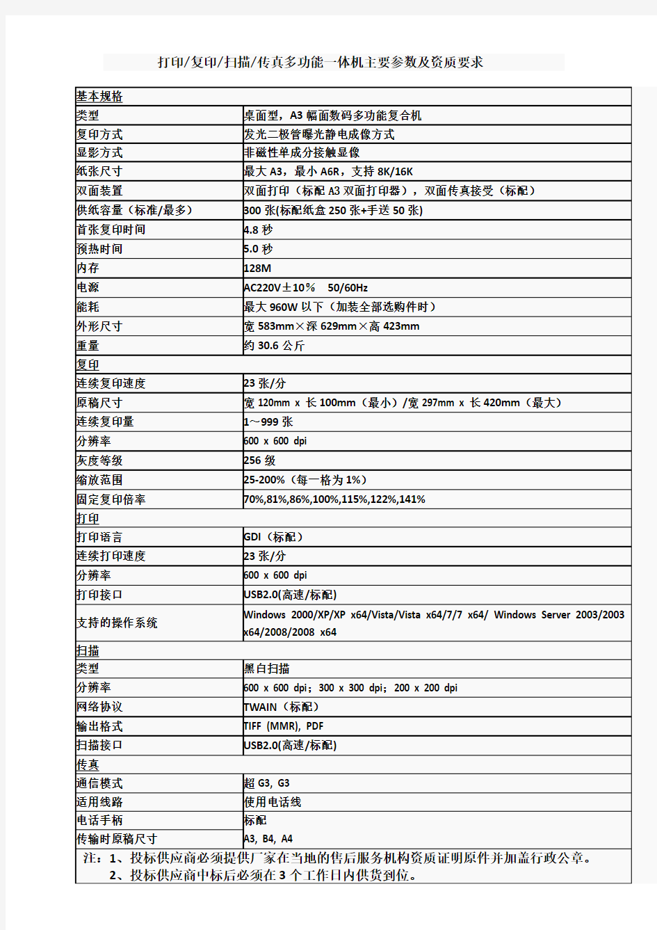 打印复印扫描传真多功能一体机主要参数及资质要求