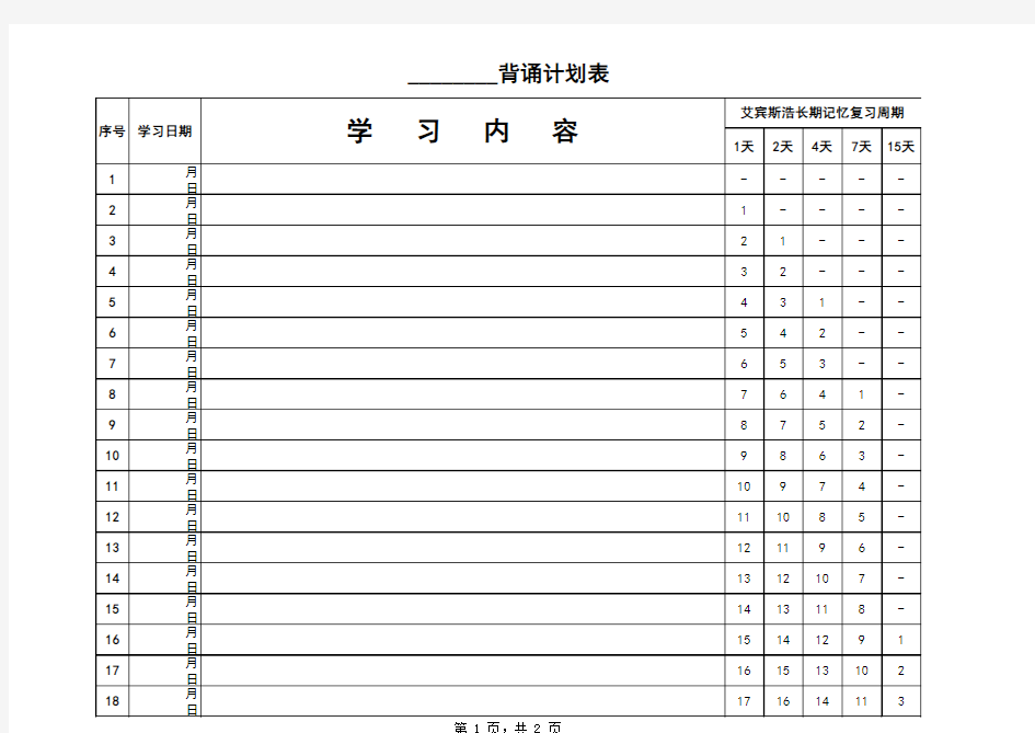 艾宾浩斯遗忘曲线背诵计划表