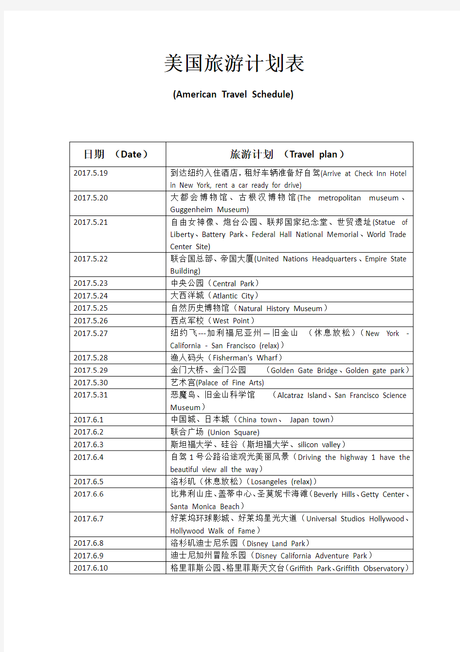 美国旅游计划表