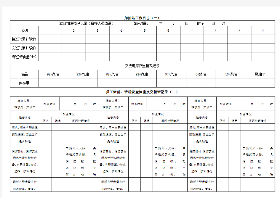 加油站安全工作日志记录