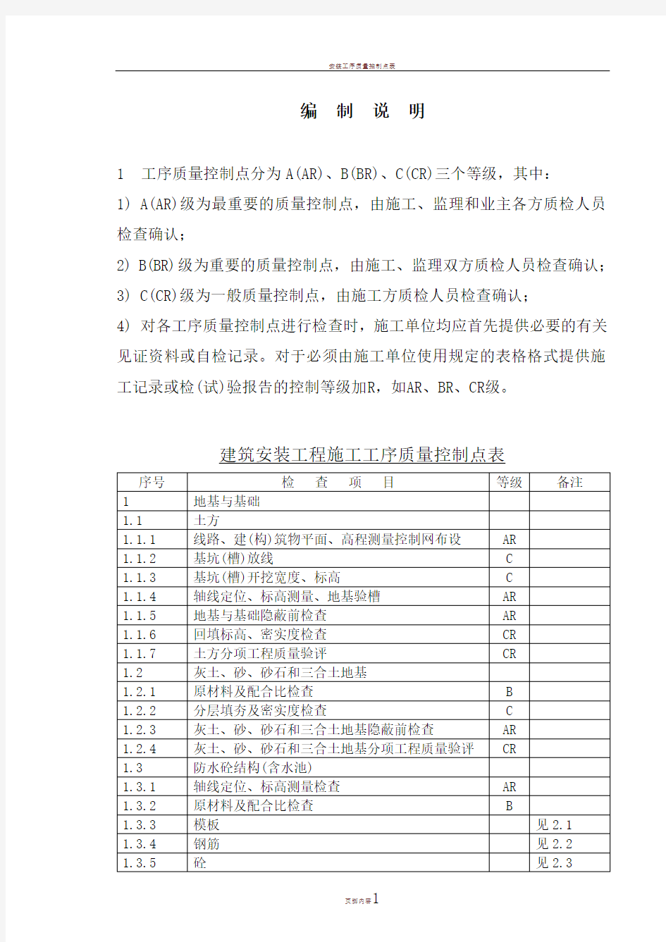 ABC质量控制点划分要点