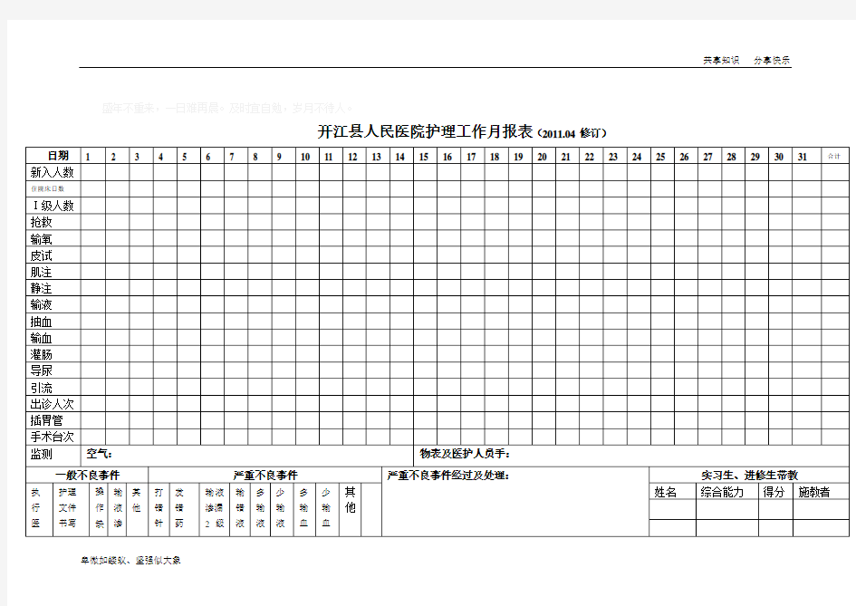 科室工作月报表