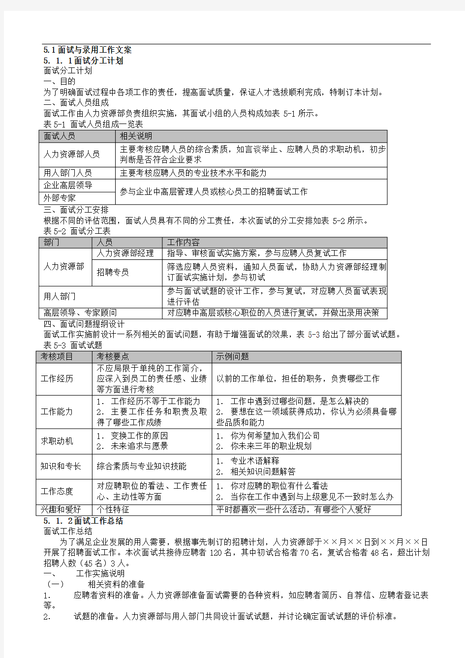 人力资源管理面试操作手册16181315