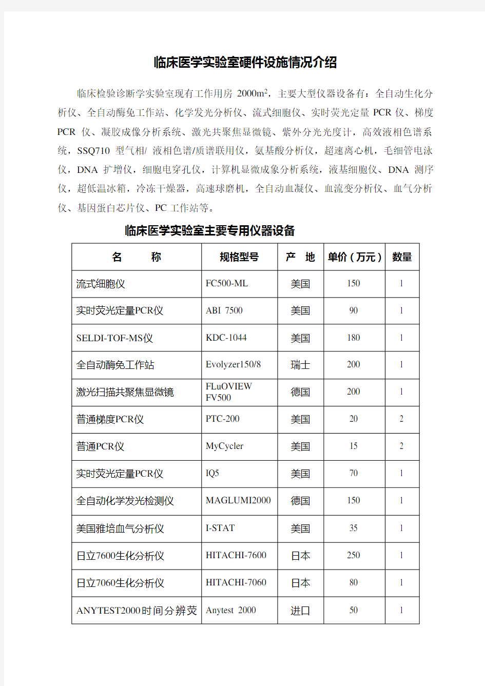 临床医学实验室仪器设备一览表