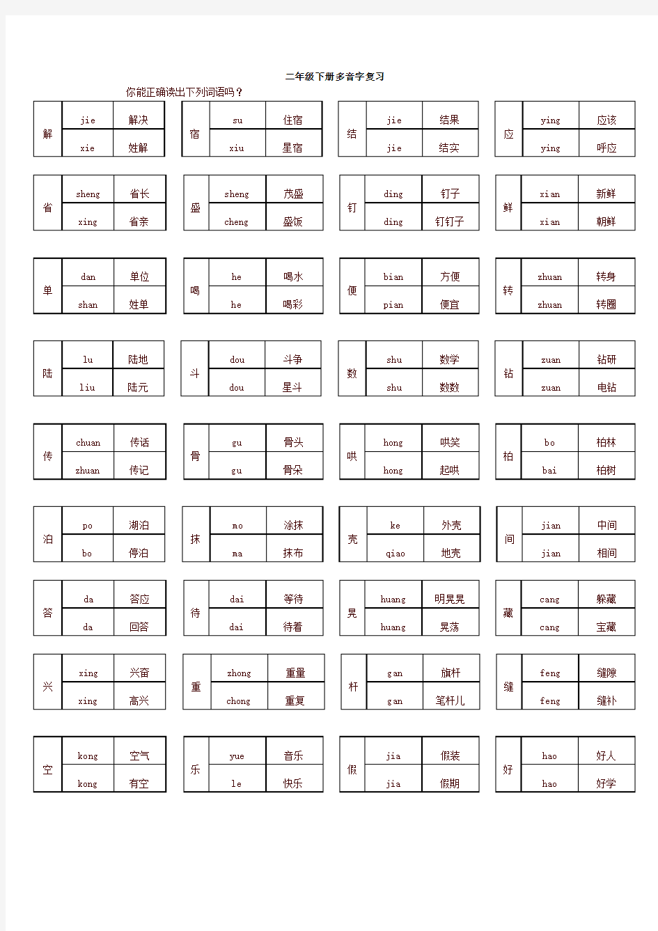 部编版小学二年级语文下册多音字复习-最新