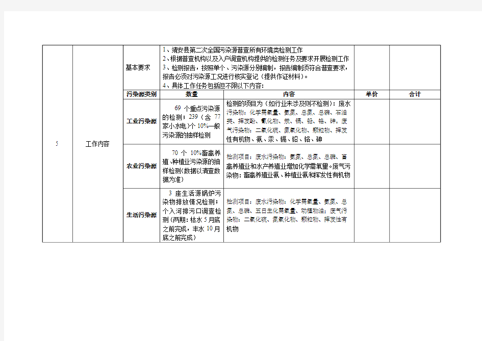 靖安县第二次全国污染源普查第三方机构托管方案