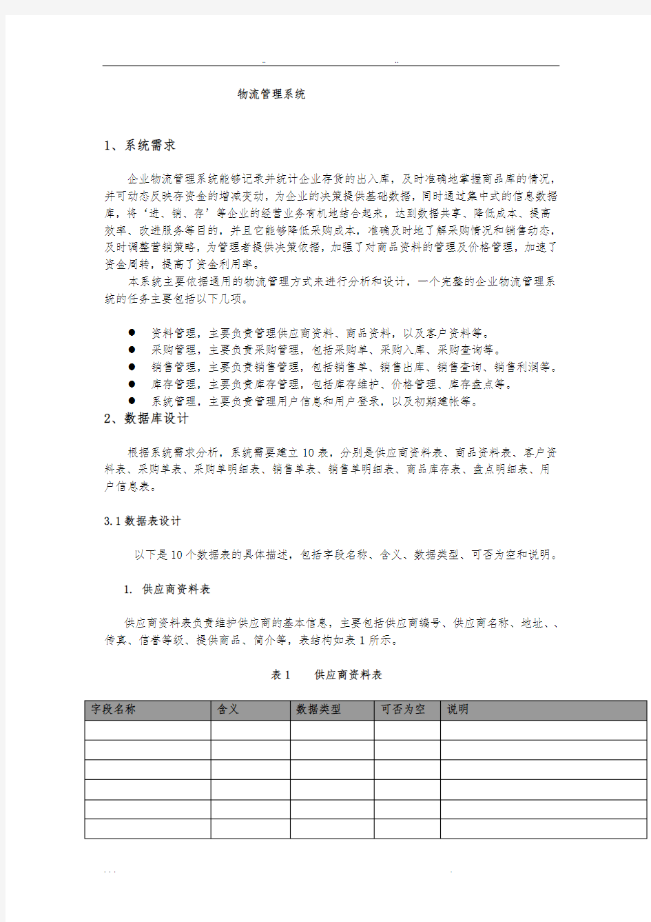 物流管理常用表格模板