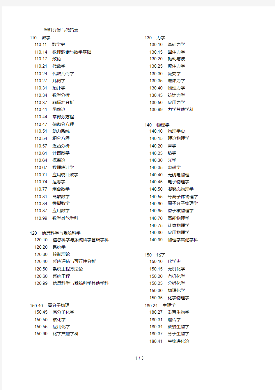 学科分类与代码表.pdf