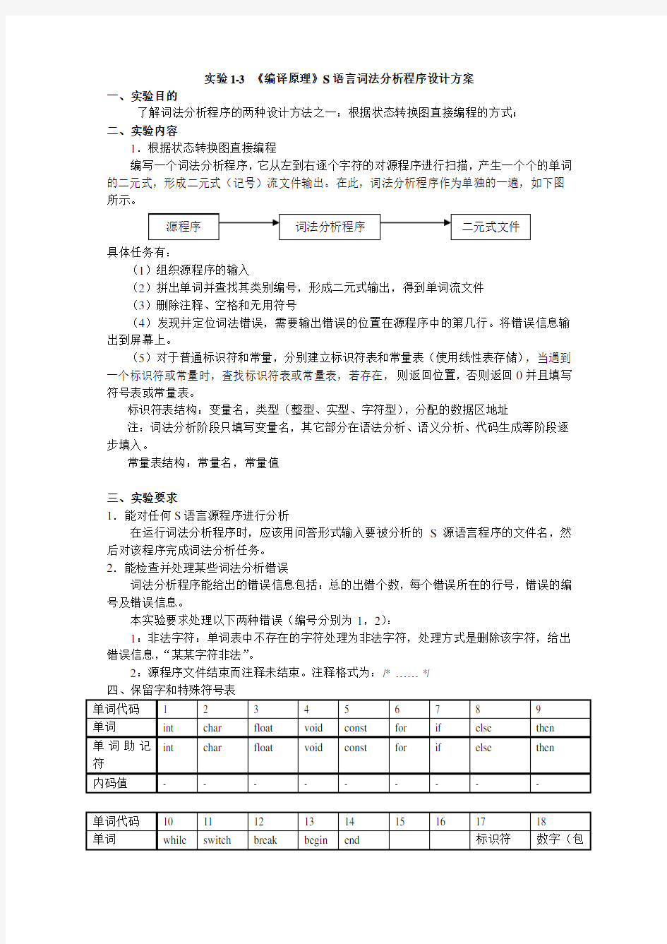 实验1-3-《编译原理》词法分析程序设计方案