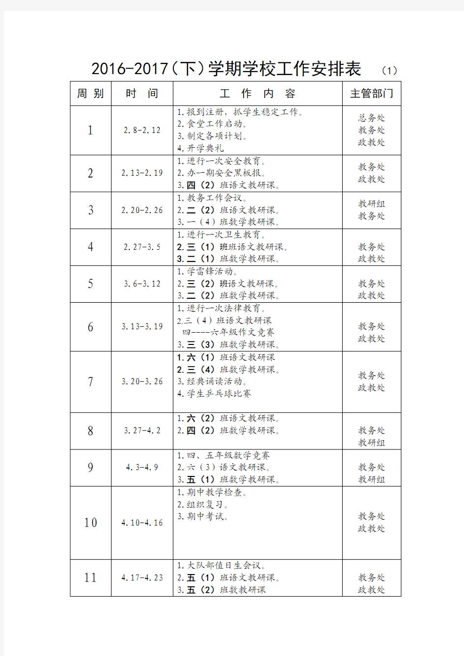 2016-2017(下)学期学校工作安排表