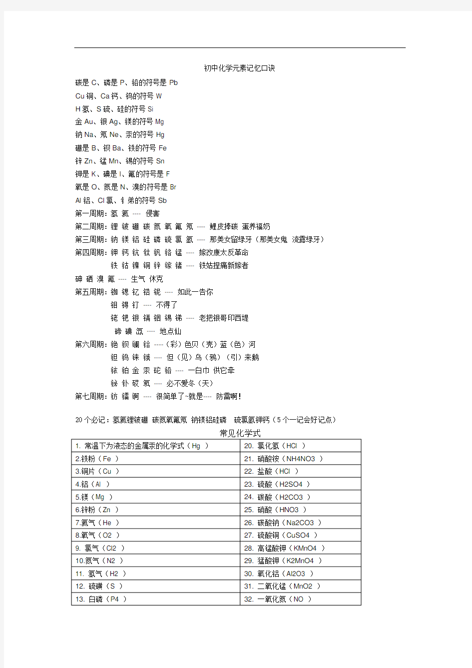 初中化学元素符号顺口溜和记忆口诀