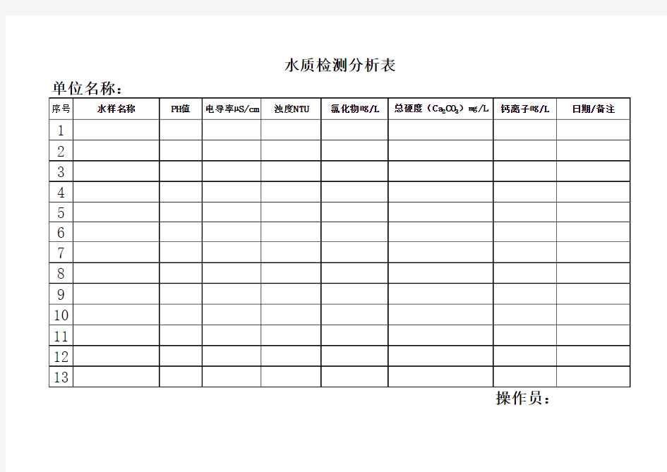 水质检测分析表(空白)