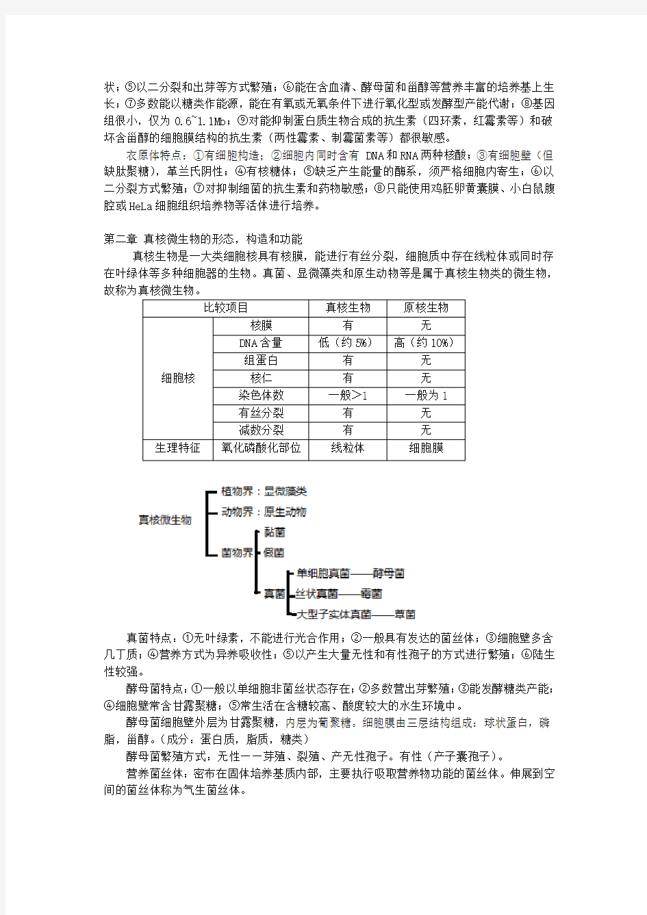 微生物学教程周德庆第三版重点章