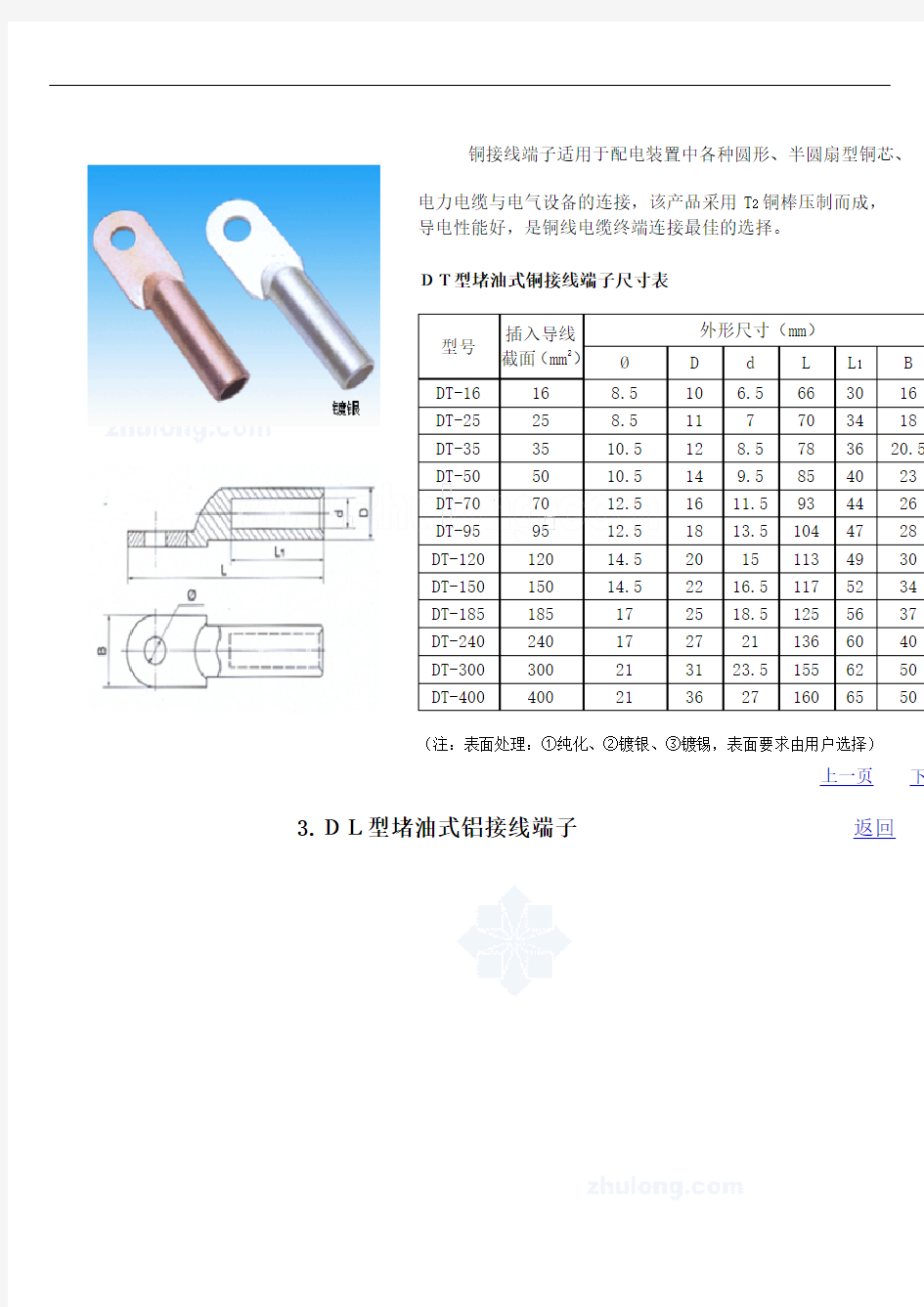 线缆接线端子规格