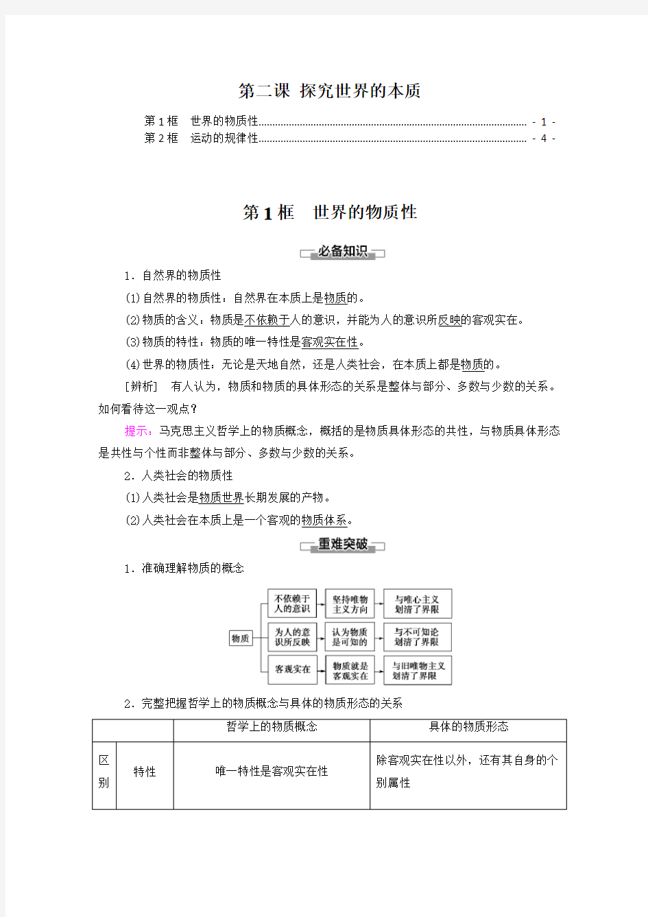 新教材 高中政治必修4 第二课 探究世界的本质 知识点考点重点难点提炼汇总