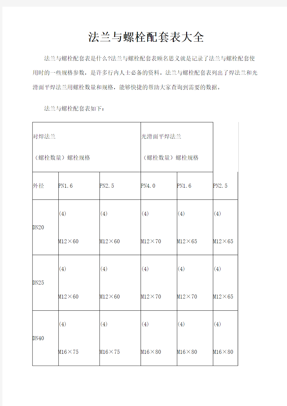 法兰配螺栓规格