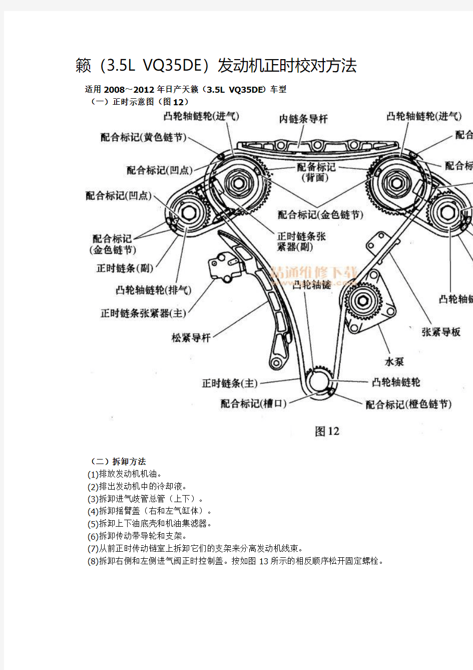 天籁3.5LVQ35DE发动机正时校对方法概要