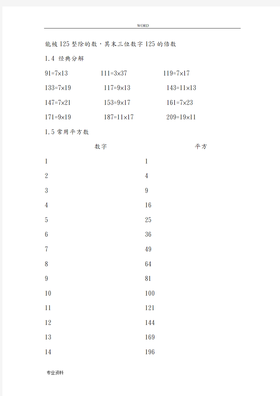 公务员行测必备数学公式总结(全)汇总