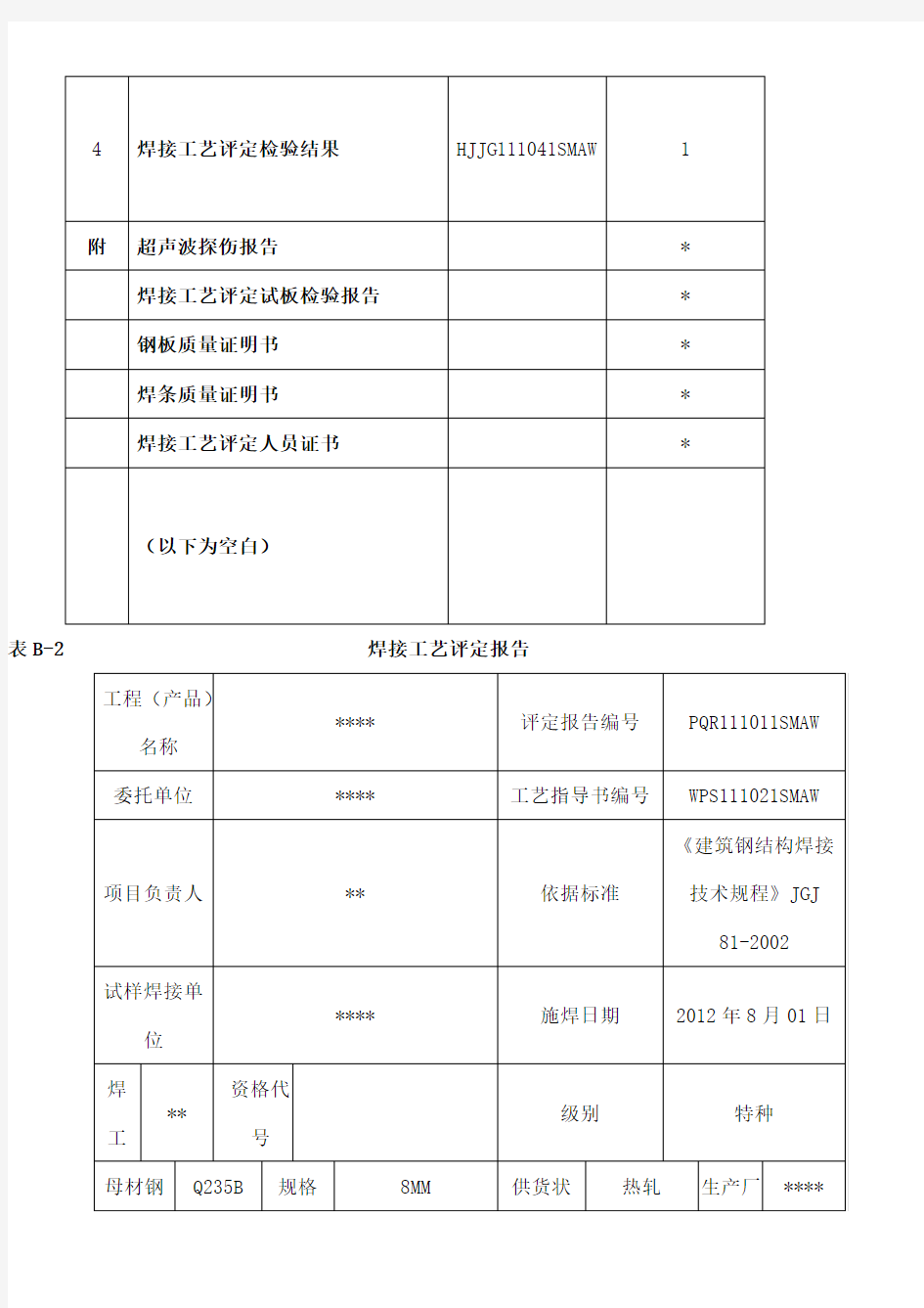 焊接工艺评定报告焊条