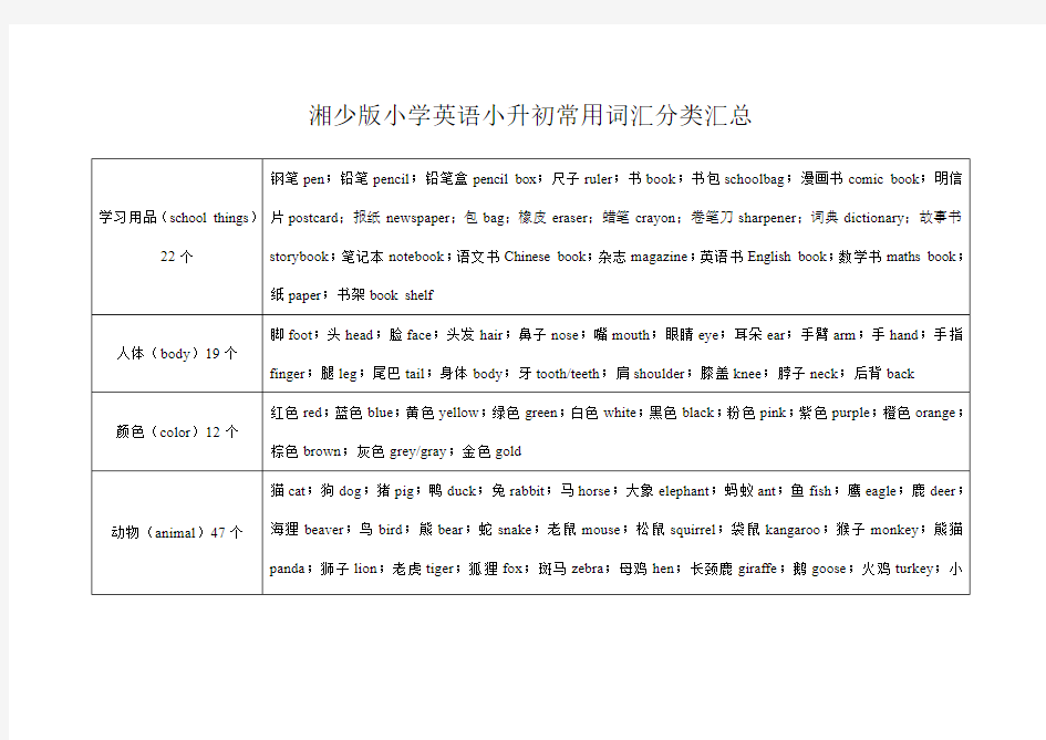 湘少版小学英语小升初常用词汇分类汇总