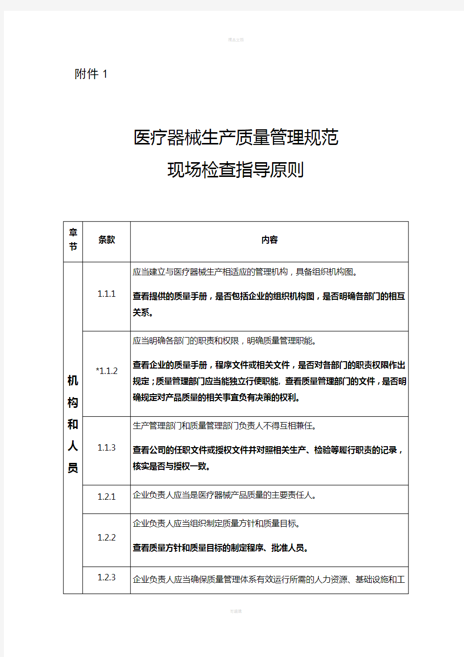 生产质量管理规范现场检查指导原则