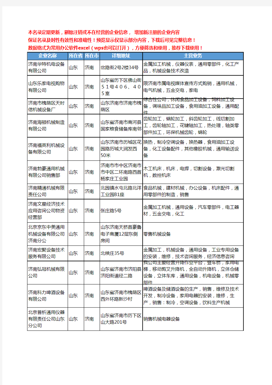 新版山东省济南通用机械设备工商企业公司商家名录名单联系方式大全87家
