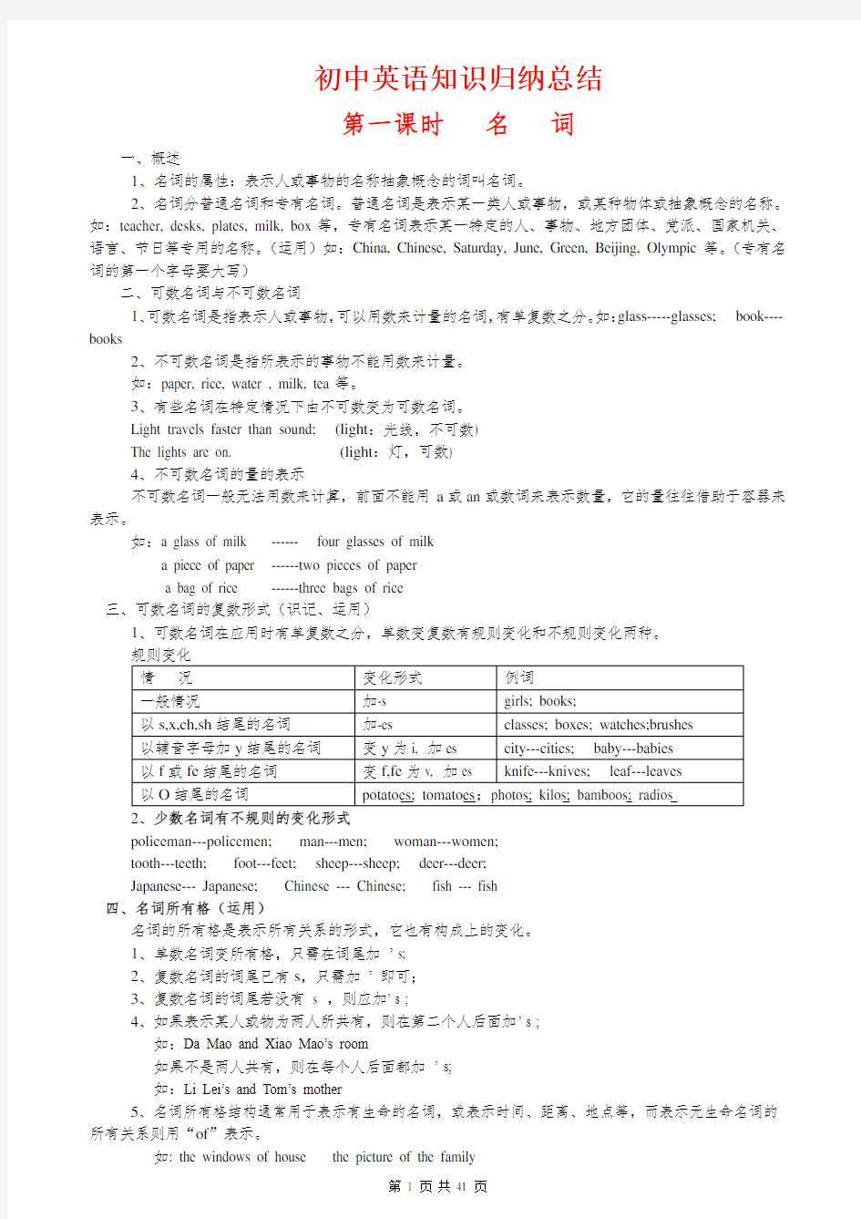 初中英语知识点归纳汇总