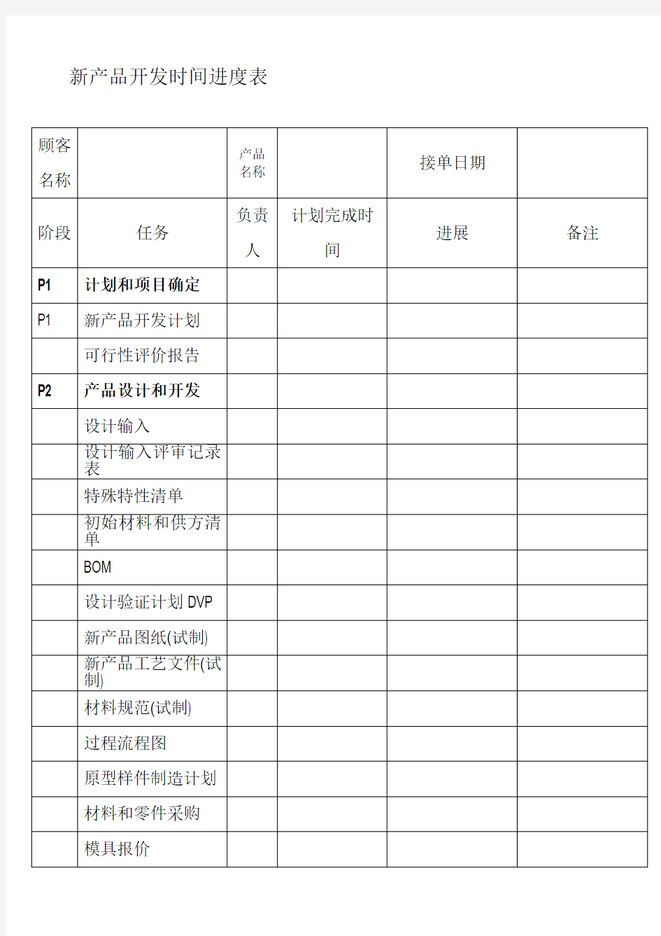 新产品开发时间进度表