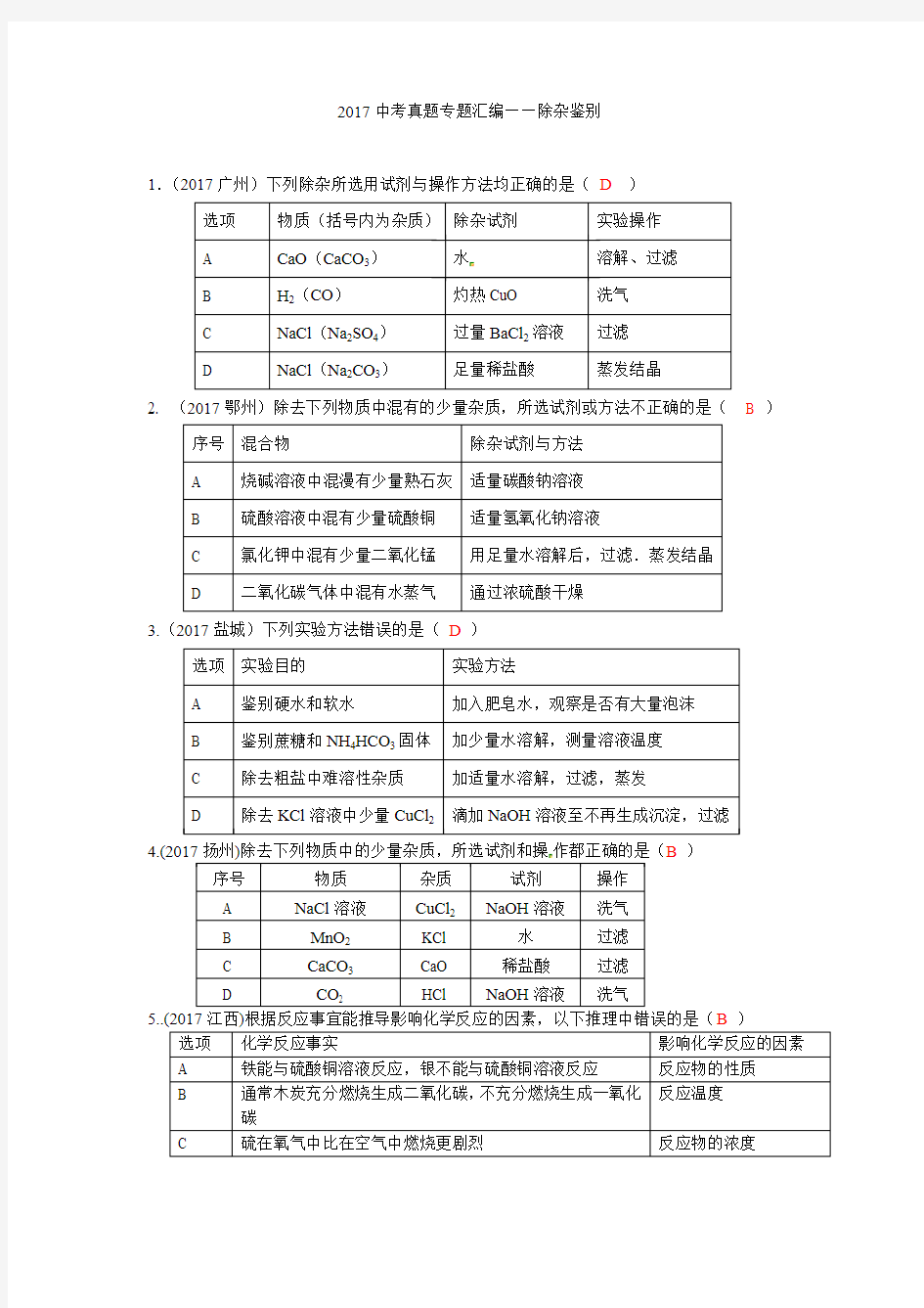 2017年全国各地中考化学真题分类汇编：全套专题解析(Word版,含答案)