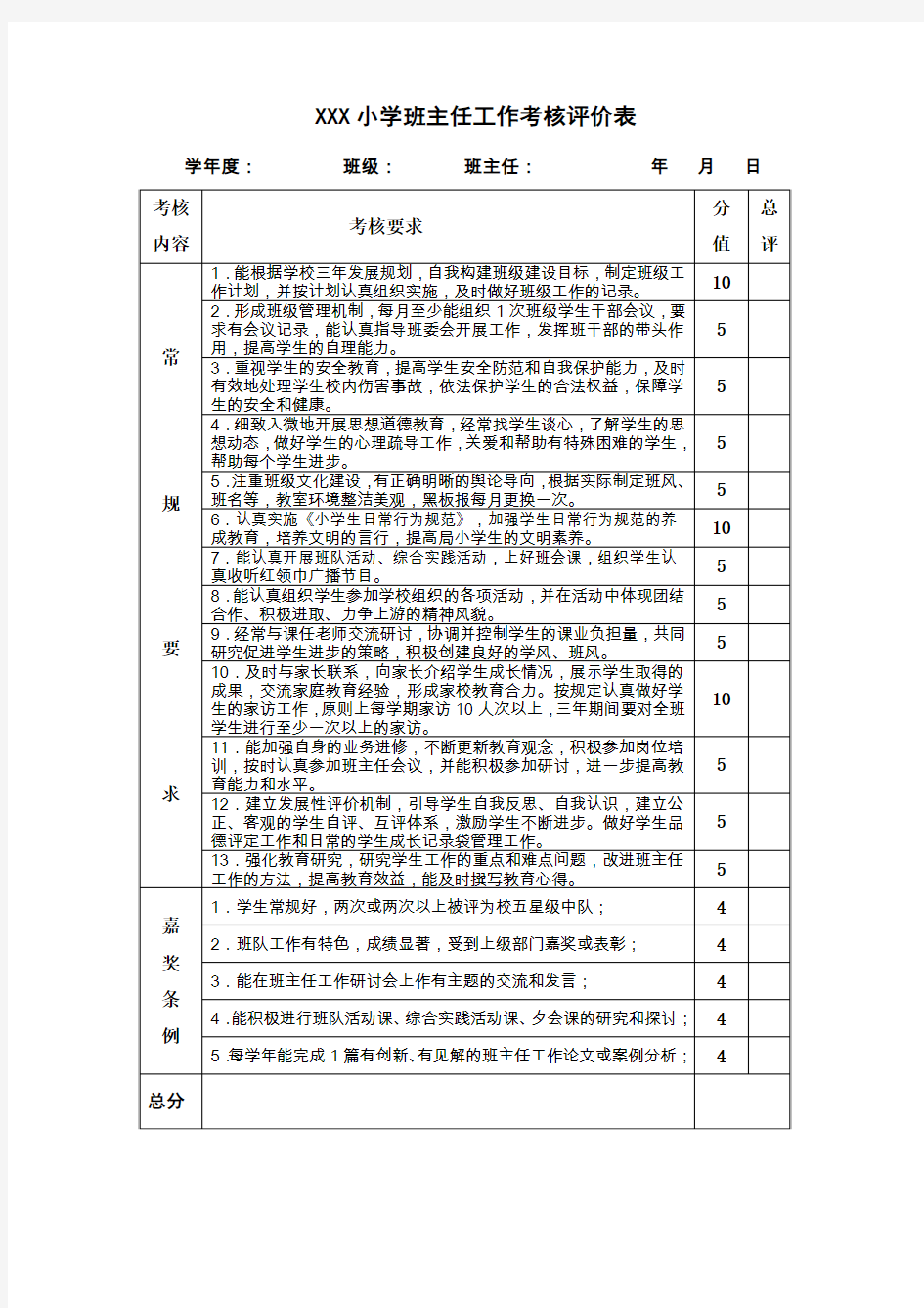 小学班主任工作考核评价表