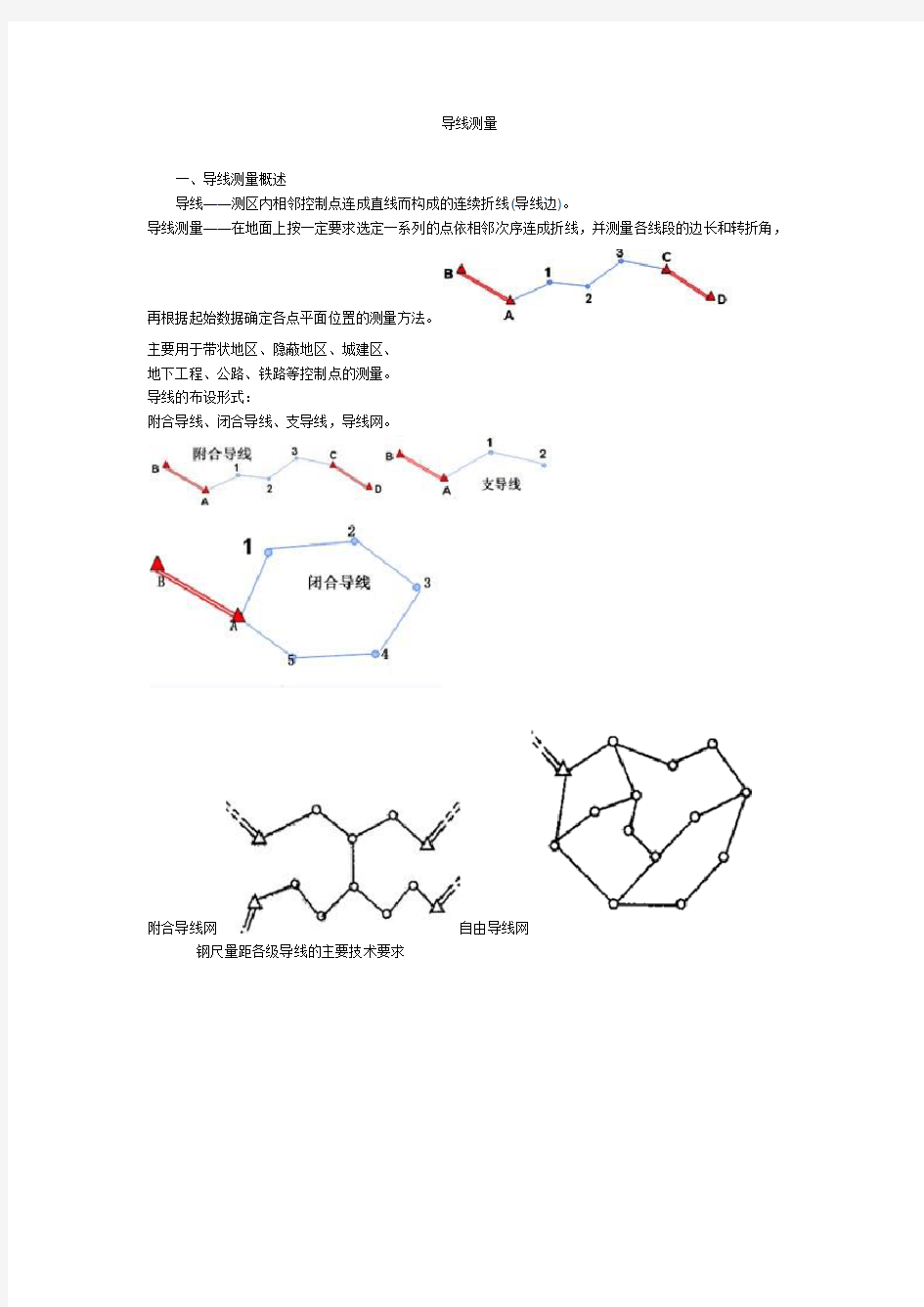 (完整word版)导线测量及计算