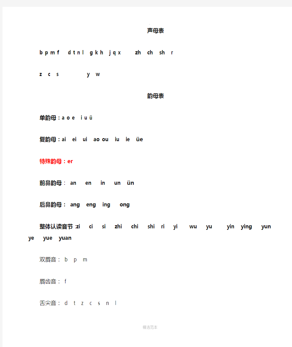 小学一年级汉语拼音字母表(详细)