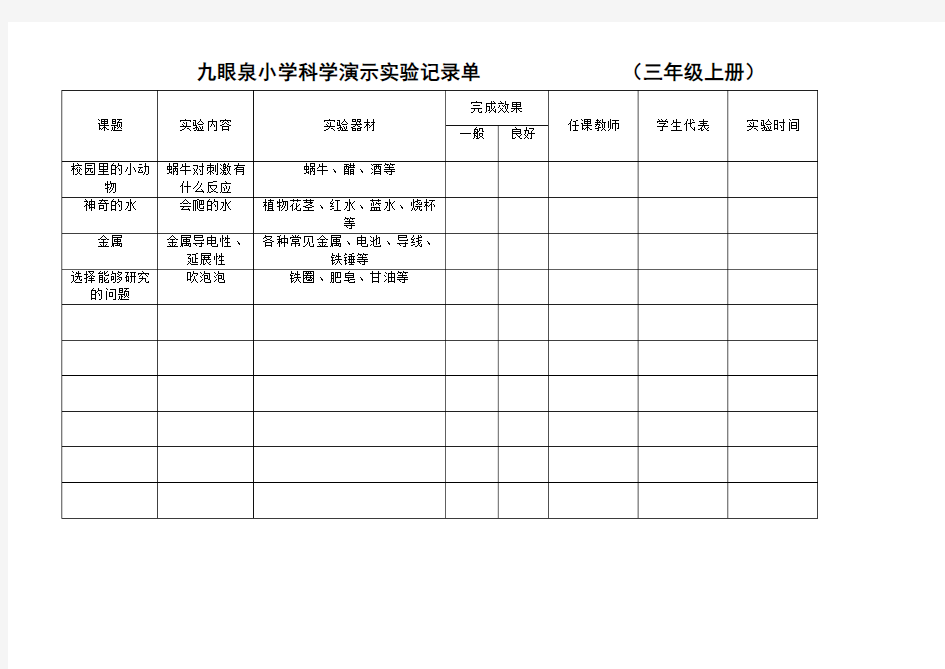 小学科学演示与分组实验记录单 